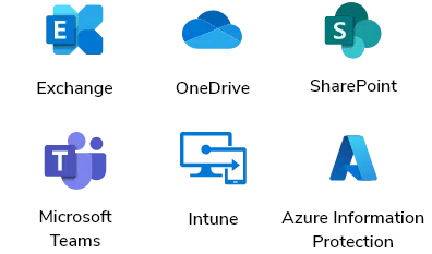 microsoft business premium plan