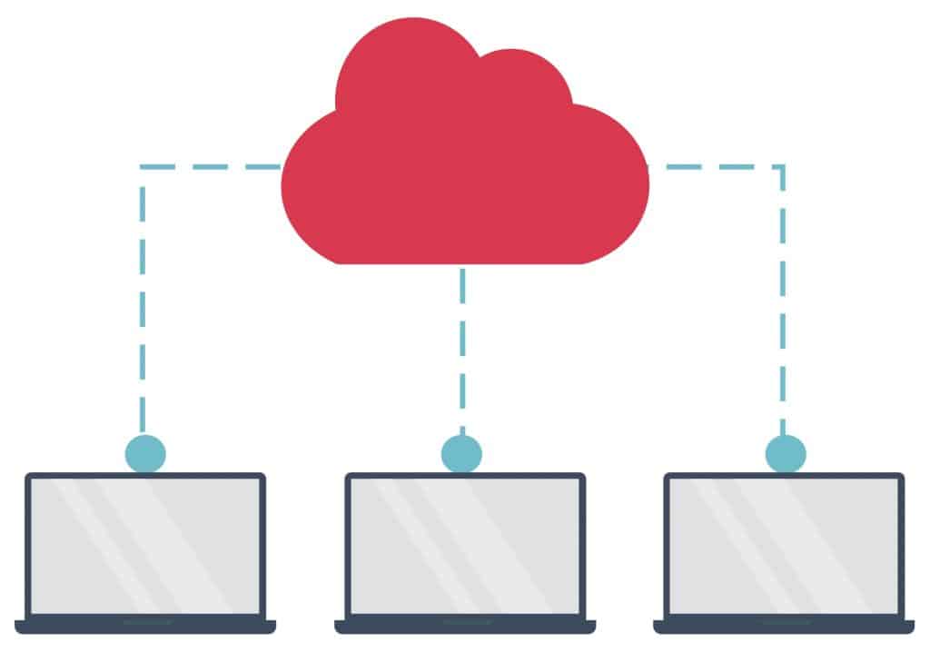 Top #1 Affordable Cloud Hosting in Malaysia | GB Cloud