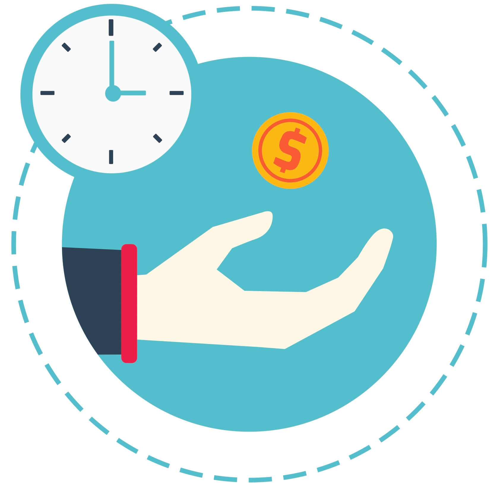 gbcloud pricing