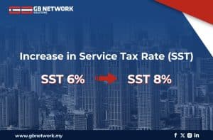 gb-network-sst-service
