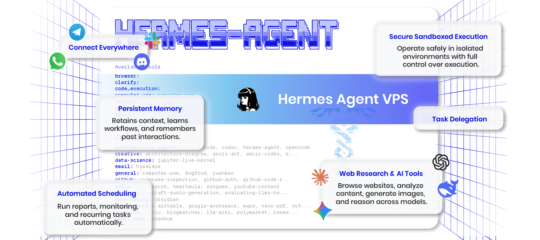 hermes agent features