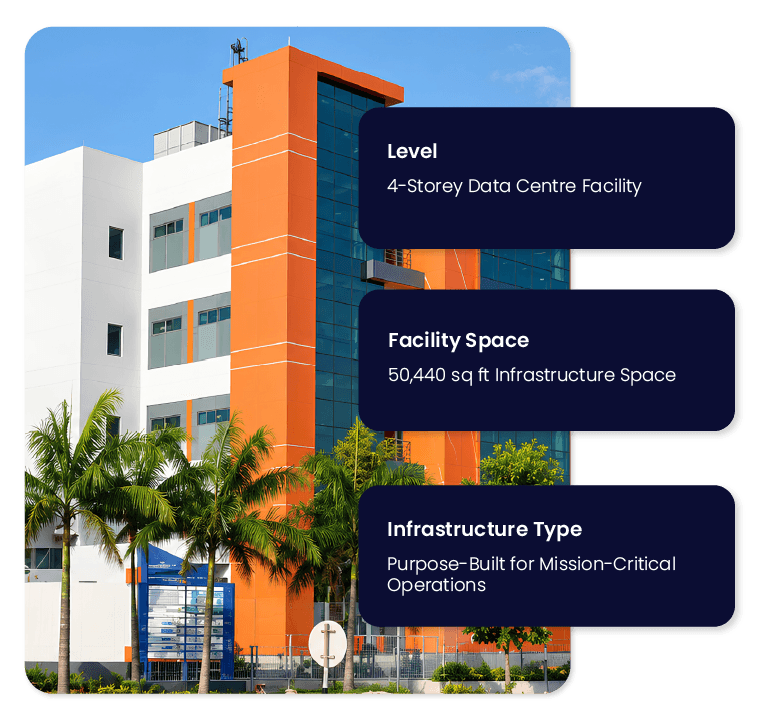 CJ1 Data Centre structure in Cyberjaya